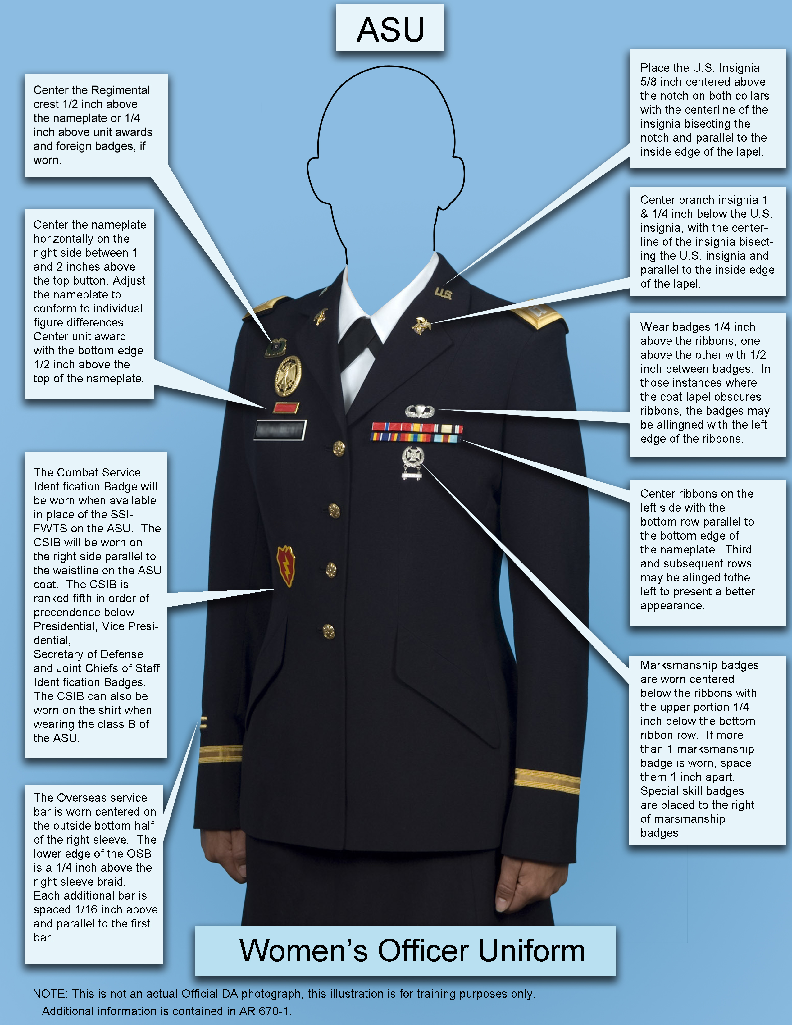 Army Service Uniform Guide Poster Pictures to Pin on Pinterest PinsDaddy