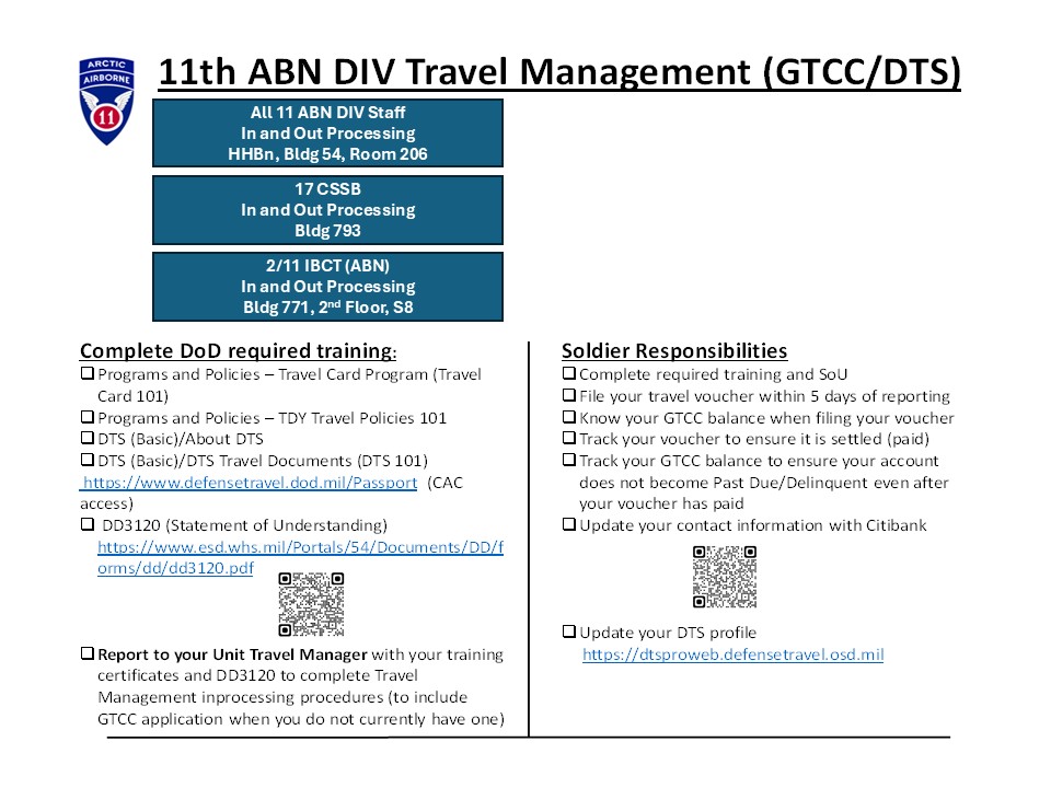 GTCC/DTS slide GTCC/DTS slide