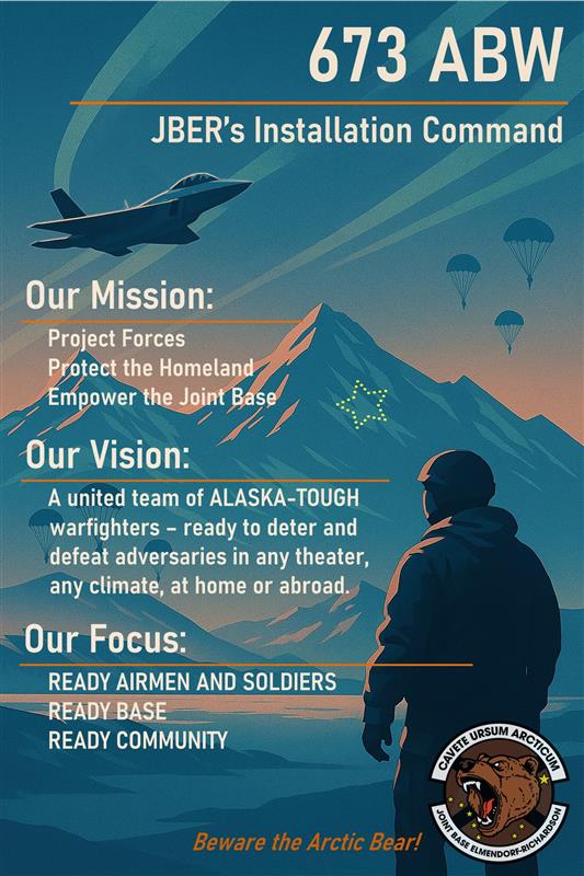 673d ABW mission vision priorities graphic